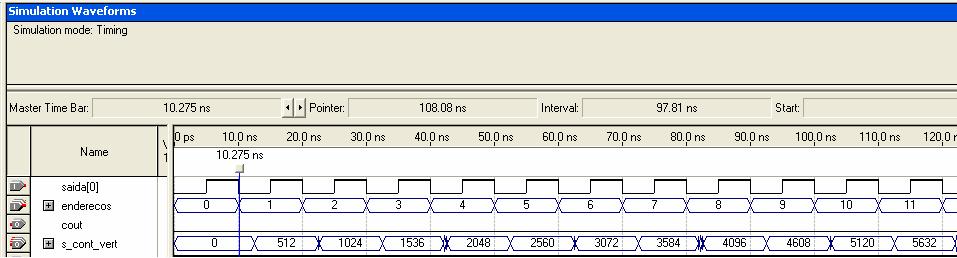 100 6.1.4 Simulação e teste do somador de pixels verticais Várias simulações foram realizadas para a etapa de soma dos pixels verticais.