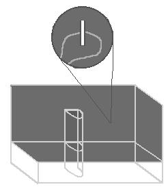 D = ρ s a (8) z Consierano a iferença e potencial entre as placas obtém-se a equação a seguir: inf. ρ s V0 = E L = z ε sup.