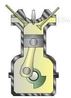 Admissão Escape Resíduos da combustão Figura 12 - Esquema do escape no ciclo Otto 4 tempos Funcionamento básico dos motores de 4 tempos de ciclo Diesel Este motor, inventado pelo engenheiro alemão