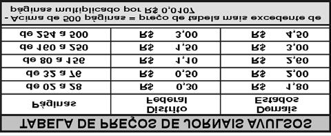 Portaria nº 917, de 15 de abril de 2016, aliado ao disposto no art 54, I, 1º da Resolução da Diretoria Colegiada - RDC nº 61 de 3 de fevereiro de 2016, resolve: Art1º Indeferir os registros e as