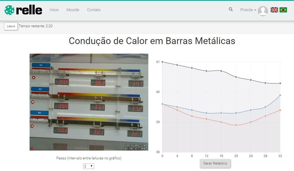 4 Por meio dessas questões o professor pode estimular discussões, redirecionado novas perguntas no sentido de potencializar as aprendizagens sobre condução térmica.