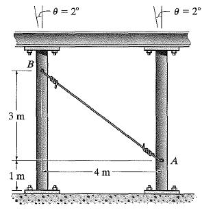 se até um ângulo θ= 2º. Determine a deformação normal aproximada do cabo quando a estrutura estiver nessa posição. Considere que as colunas são rígidas e giram ao redor de seus apoios inferiores.