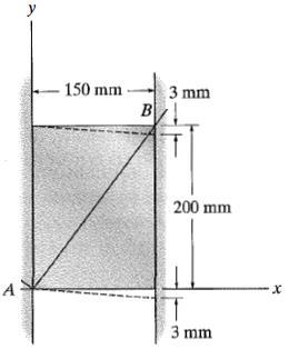 13) O quadrado deforma-se até chegar à posição mostrada pelas linhas tracejadas. Determine a deformação normal média ao longo de cada diagonal, AB e CD. O lado D' B' permanece horizontal.