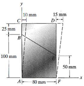 16) A chapa retangular é submetida à deformação mostrada pelas linhas tracejadas. Determine a deformação por cisalhamento média Yxy da chapa.