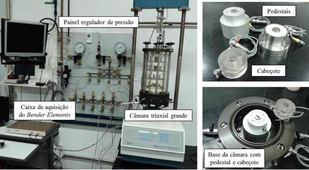 57 4.5 Testes com Bender Elements 4.5.1 Equipamentos Um dos objetivos secundários dessa pesquisa era testar os equipamentos de Bender Elements em ensaios de compressão triaxial, obtendo resultados e