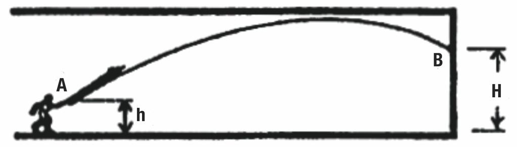 MIC Lista - ula 9 -se = 3, 1 3 J. + = (onstante) + = (onstante), 1 3 = 6 1 Sendo =1/s, =1, e =,3.