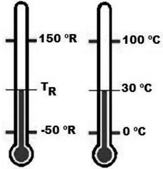 Questão 03 - (UNIFOR CE) Uma certa massa de gás perfeito sofre uma transformação isobárica (pressão constante) e sua temperatura varia de 293K para 543K.