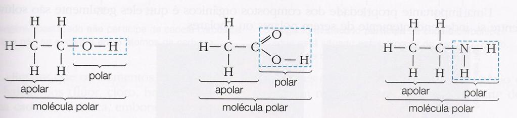 região em que há maior concentração de elétrons, dita região apolar Polaridade No entanto, a outra parte da molécula formada somente por C e H