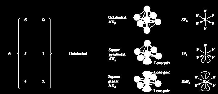 Átomo central com 6 pares de