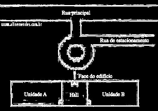 AULAS GRÁTIS DE FENG SHUI 05 FACE DE UM PRÉDIO DE APARTAMENTOS Para apartamentos em prédios altos, devemos considerar: 1. A face do prédio inteiro 2.