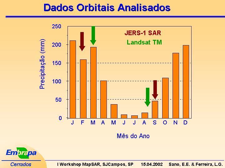 Os meses de agosto e setembro (M.T.