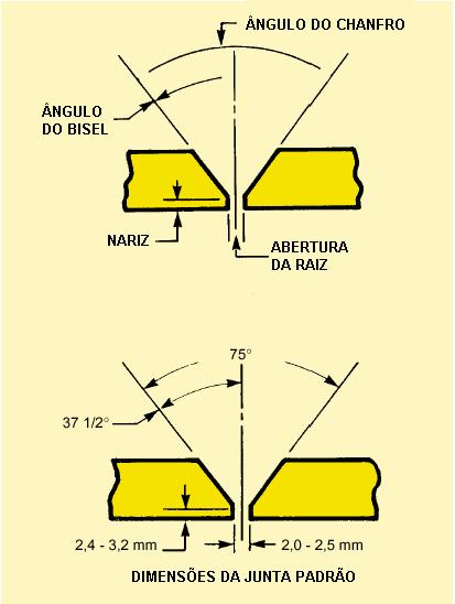 CELULÓSICO /