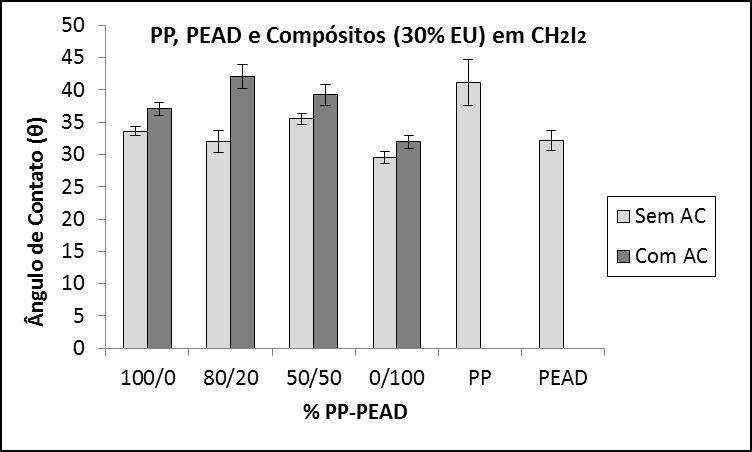 PP80-PEAD20-EU
