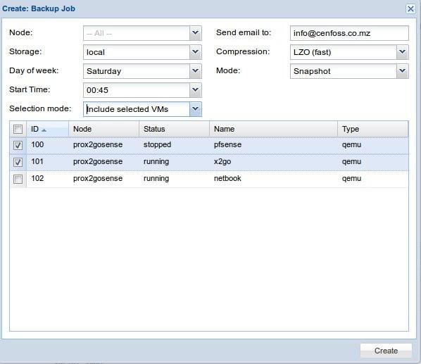 31 de 35 BACKUP & RESTORE Backups agendados Na interface web do Proxmox podemos agendar backups para serem executados num dia indicado, hora etc. No menu Datacenter existe um tab Backup.