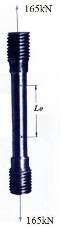 Exercício de fixação 8)Um corpo de prova de alumínio tem diâmetro de e comprimento de referência L0 250mm.