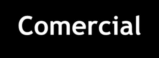 COMÉRCIO (mercancia) COMÉRCIO (bens e serviços) Evolução do Direito Comercial 1942 ITALIA Teoria da Empresa Abandona-se a Teoria dos Atos de Comércio Adota-se a Teoria da Empresa: Unificação do