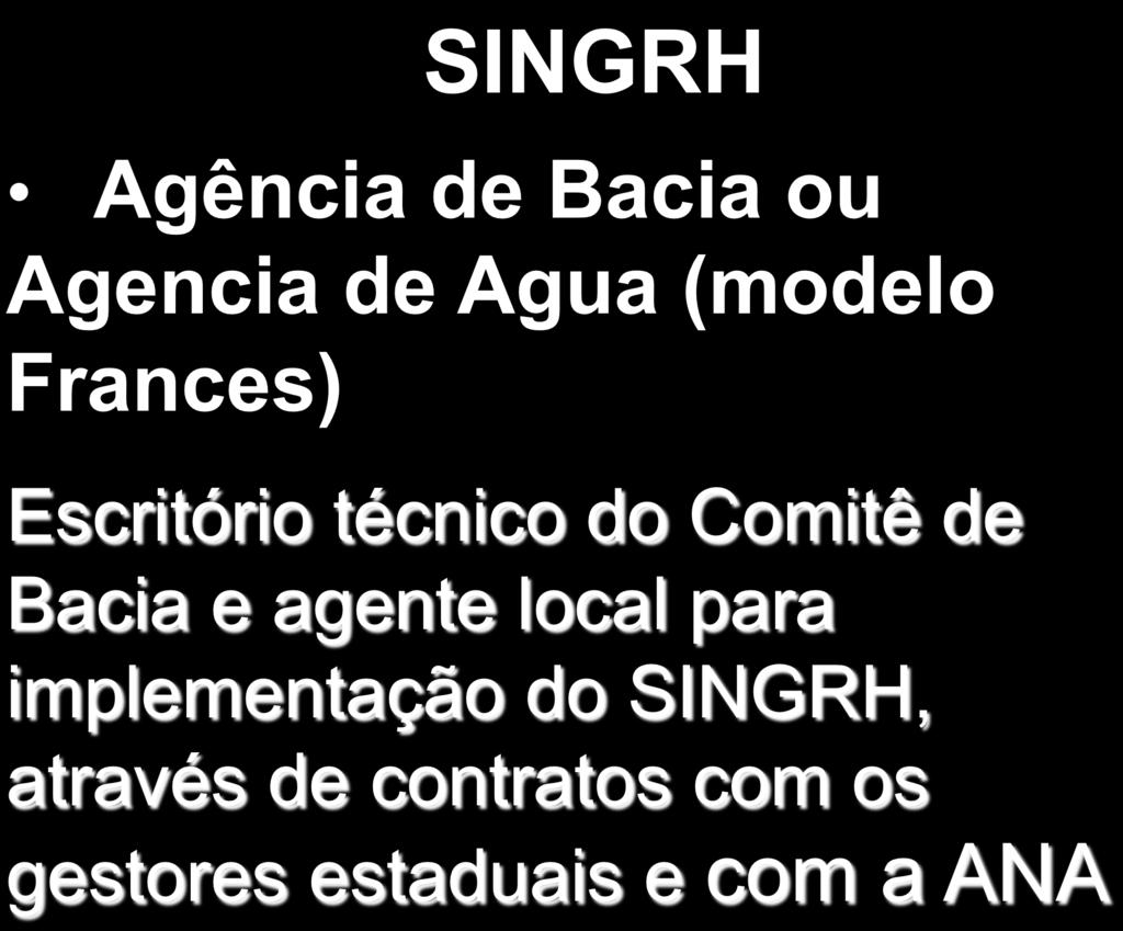 SINGRH Agência de Bacia ou Agencia de Agua (modelo Frances) Escritório técnico do Comitê de Bacia e