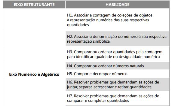 Matriz de