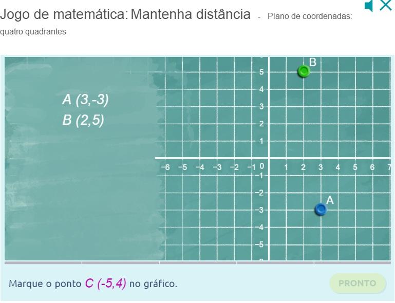 4 Exe m plo : Di ga: Na tela temos um plano coordenado e dois pontos, A e B, que já estão marcados no plano.