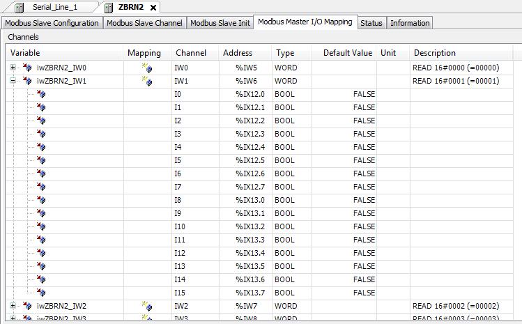 Configurando o Modicon M251 O segundo