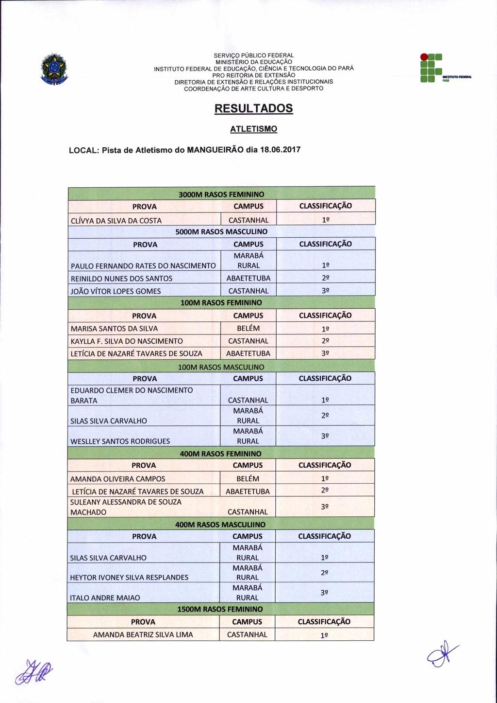 SERVIc0 PUBLIC() FEDERAL MINISTERIO DA EDUCAcAO INSTITUTO FEDERAL DE EDUCAQAO, CIENCIA E TECNOLOGIA DO PARA DIRETORIA DE EXTENSAO E RELAOES INSTITUCIONAIS COORDENAcA0 DE ARTE CULTURA E DESPORTO n o U.