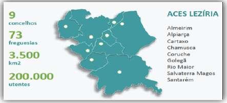 ACES LEZÍRIA - UNIDADE DE SAÚDE PÚBLICA PERFIL DE SAÚDE - ACES LEZÍRIA NO ANO DE 2015 Caracterização sociodemográfica A área de abrangência do ACES Lezíria compreende a Região da Lezíria do Tejo,
