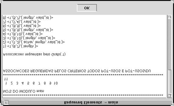 Técnica Estrutural PokeTool: Elementos