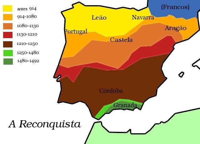 Guerra da Reconquista - (718 1492) Os Portugueses e espanhóis