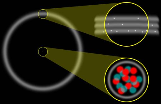 RENASCIMENTO CIENTÍFICO Nicolau Copérnico Heliocentrismo Galileu Galilei - defendeu o