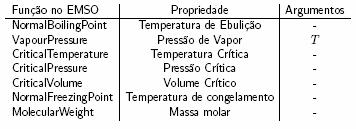 Plug-in's - VRTherm funções Modelagem Básica - 52 Modelos para a predição