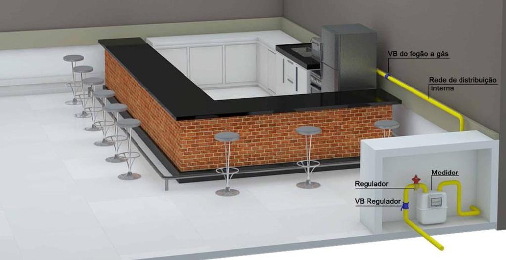 para que a tubulação do ramal seja enterrada ou protegida mecanicamente, se aparente. A instalação de medidor conforme a vazão total requerida para a instalação.