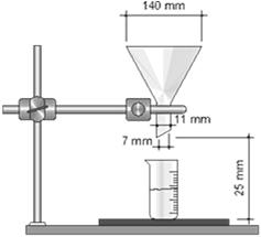 Geometria de empacotamento (volume aparente e