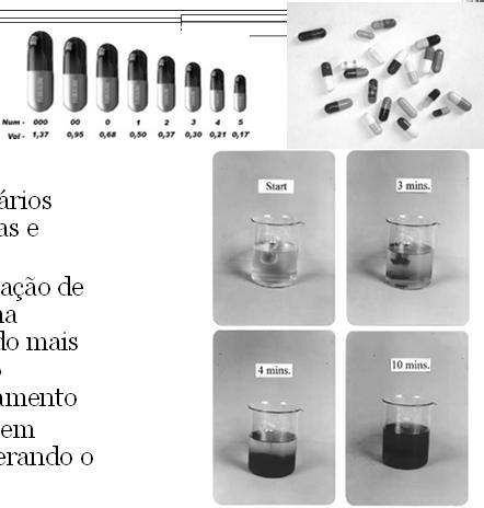 VANTAGENS Versatilidade (veicular FF); Disponível em vários tamanhos, formas e cores; Permite a associação de fármacos em uma cápsula, tornando mais