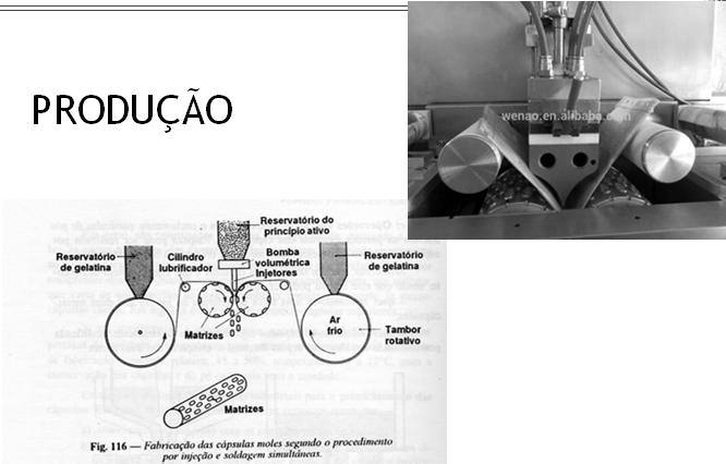 PRODUÇÃO