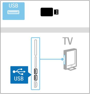 3.3 Vídeos, fotografias e música Navegar USB Pode ver fotografias ou reproduzir música e vídeos a partir de um dispositivo de memória USB.