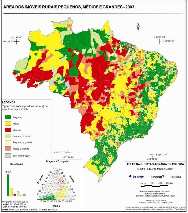 Brazil Agrarian Structure -