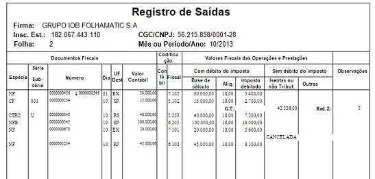 Livros Fiscais / Saídas Grupo IOB Folhamatic EBS > Sage