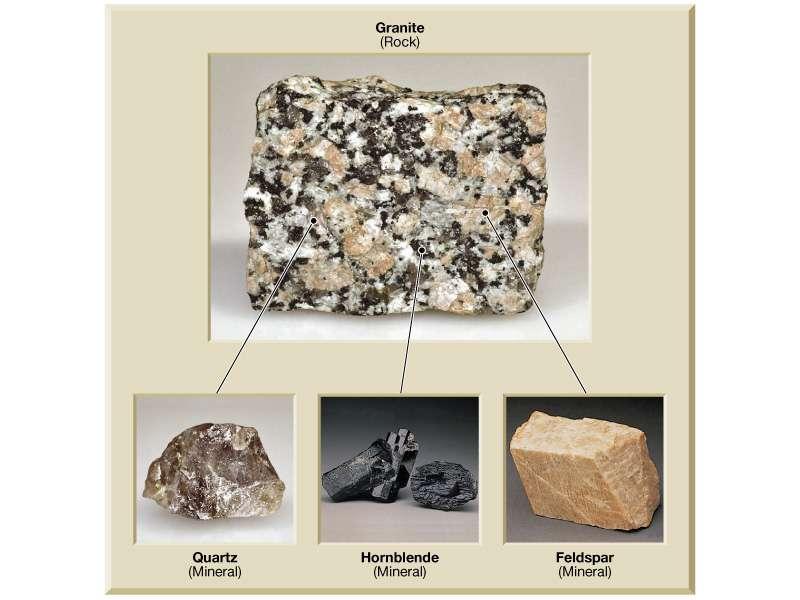 Minerais Formadores de Rochas Ígneas Feldspatos (feldspato Alcalino e