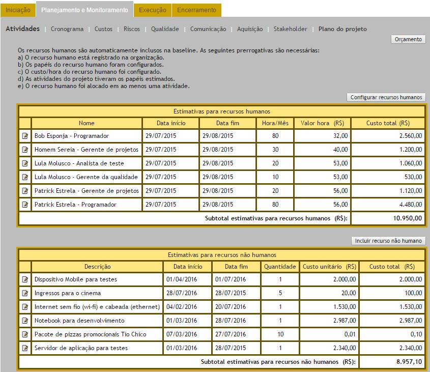 Estimar os custos Os recursos humanos são automaticamente incluídos com base na alocação (planejamento de RH).