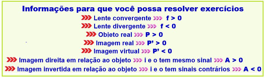 que conjuga de um determinado objeto uma imagem invertida, de tamanho igual a 1/3 do tamanho do objeto e situada sobre o eixo principal desse espelho.