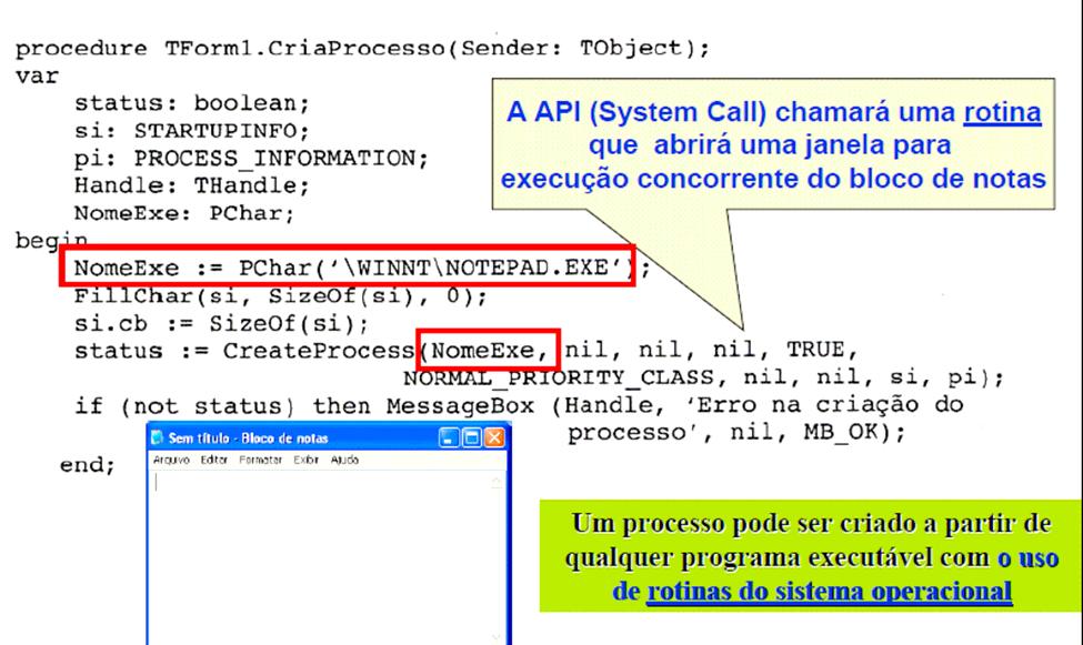 Figura 21 Criação de um processo via linguagem de comandos 2.7.