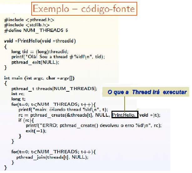 A figura abaixo mostra um programa em java desenvolvido utilizando a programação multithread.