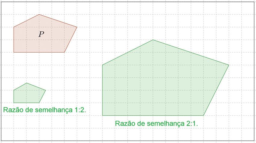 Matemática Recursos necessários Encarte do aluno; Papel vegetal ou transferidor; Régua.