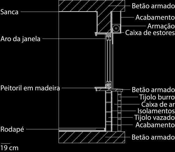 do tijolo de burro e o branco de uma malha aparentemente estrutural.