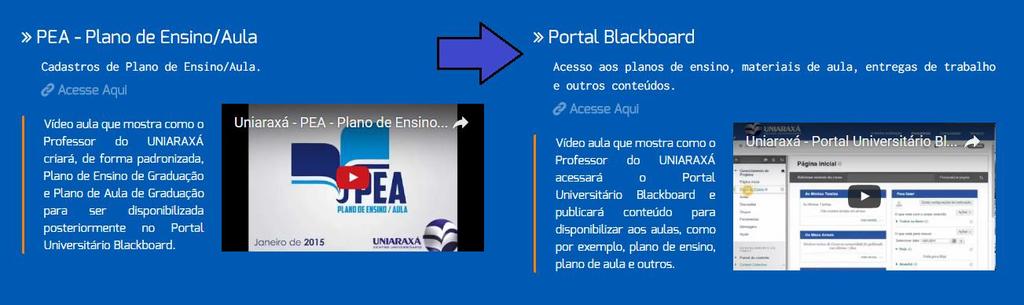 1. Acessando ao BLACKBOARD. Para acessar ao sistema, abra um navegador. Após aberto, digite o seguinte endereço: www.uniaraxa.edu.br. Depois do carregamento da página, clique na opção de menu Colaboradores, como demonstrado na Figura 1.