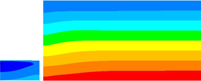 3 Pressões neutras [kpa] no maciço argiloso no final da escavação Na Fig. 7.4 mostram-se as tensões efetivas horizontais no final da escavação para todos os presentes casos de estudo.