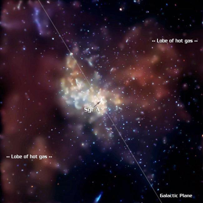 Imagem do núcleo da Via Láctea observada com satélite Chandra de raios-x: