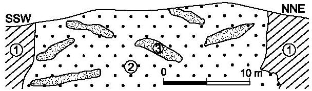 17]. Em Moçambique, correlacionam-se com granitos pré-karroo [2].
