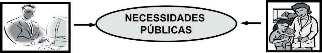 1.1.2. Estado X Sociedade que sair em busca de meios para sua manutenção e esse trabalho tem sua obra assevera que a Atividade Financeira do Estado consiste em: Segundo Alberto Deodato 1 1.2. Direito Financeiro X Direito Tributário O Direito Financeiro é o ramo do Direito Público responsável públicas públicas públicos e o orçamento público.