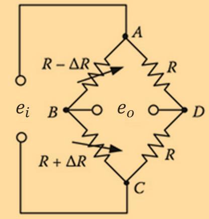 do dispositivo: e o = R 4R e i Sem